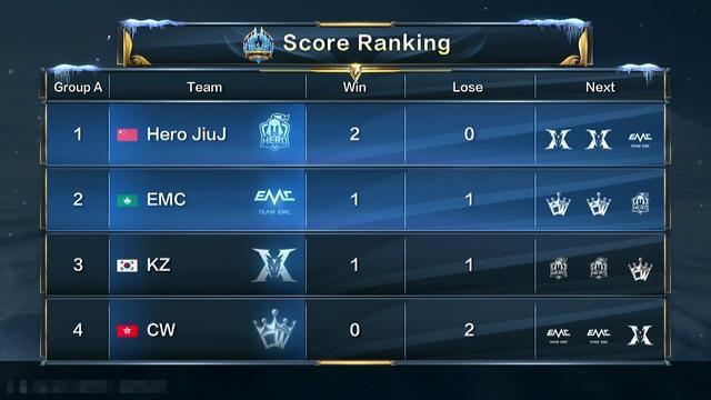 球队和球迷 球队和球迷