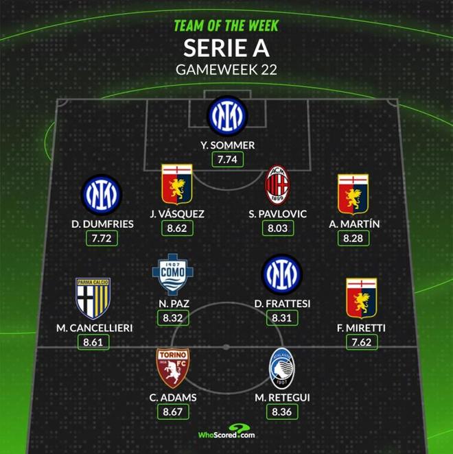 市场反响与 市场反响与