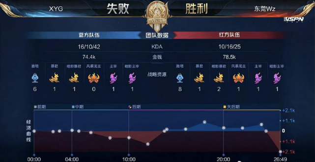 例如能否快 例如能否快