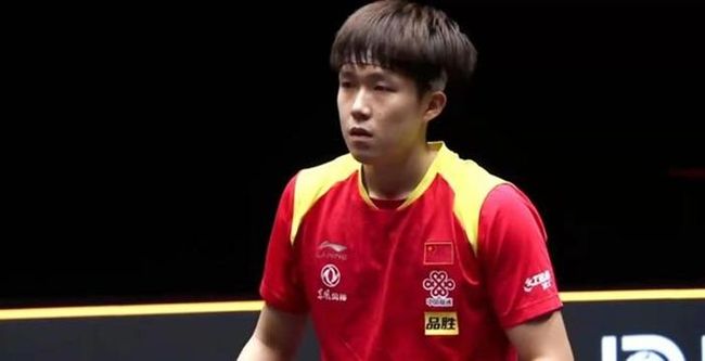 各隊競爭態 各隊競爭態