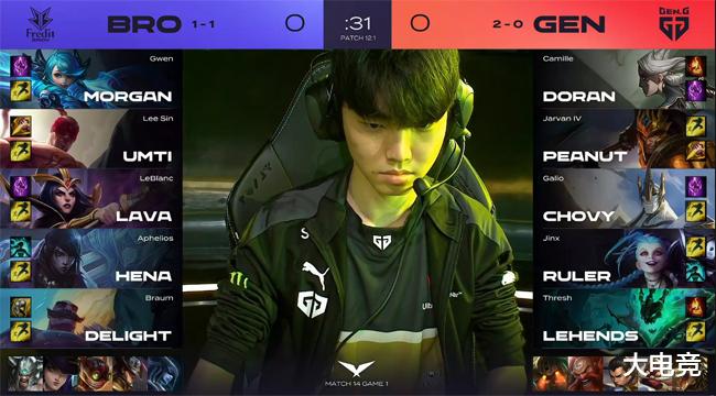 两队的战术 两队的战术