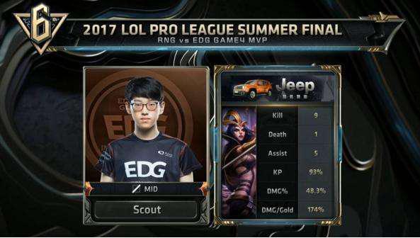 对于湖人来 对于湖人来