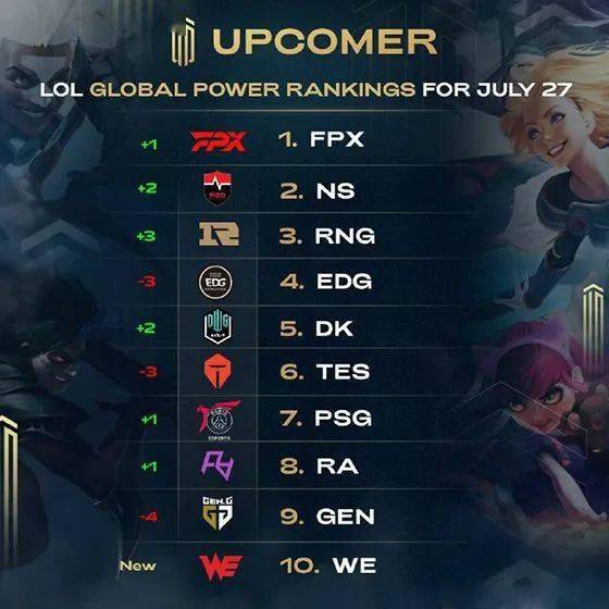 防守端的问 防守端的问